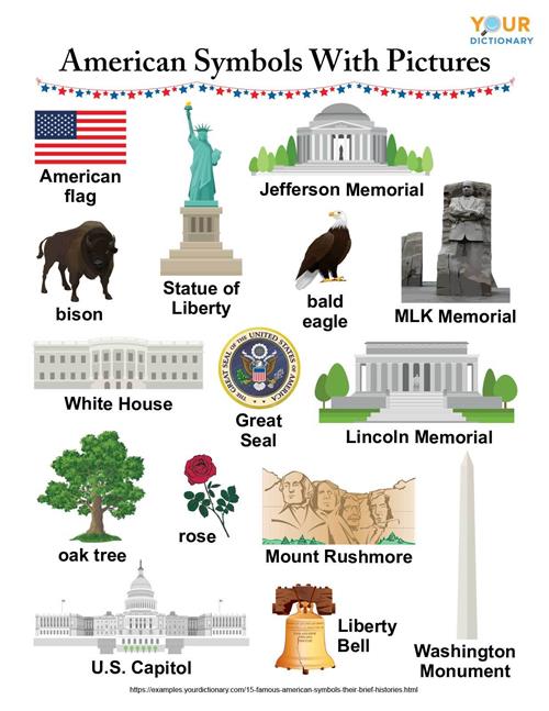 Symbols